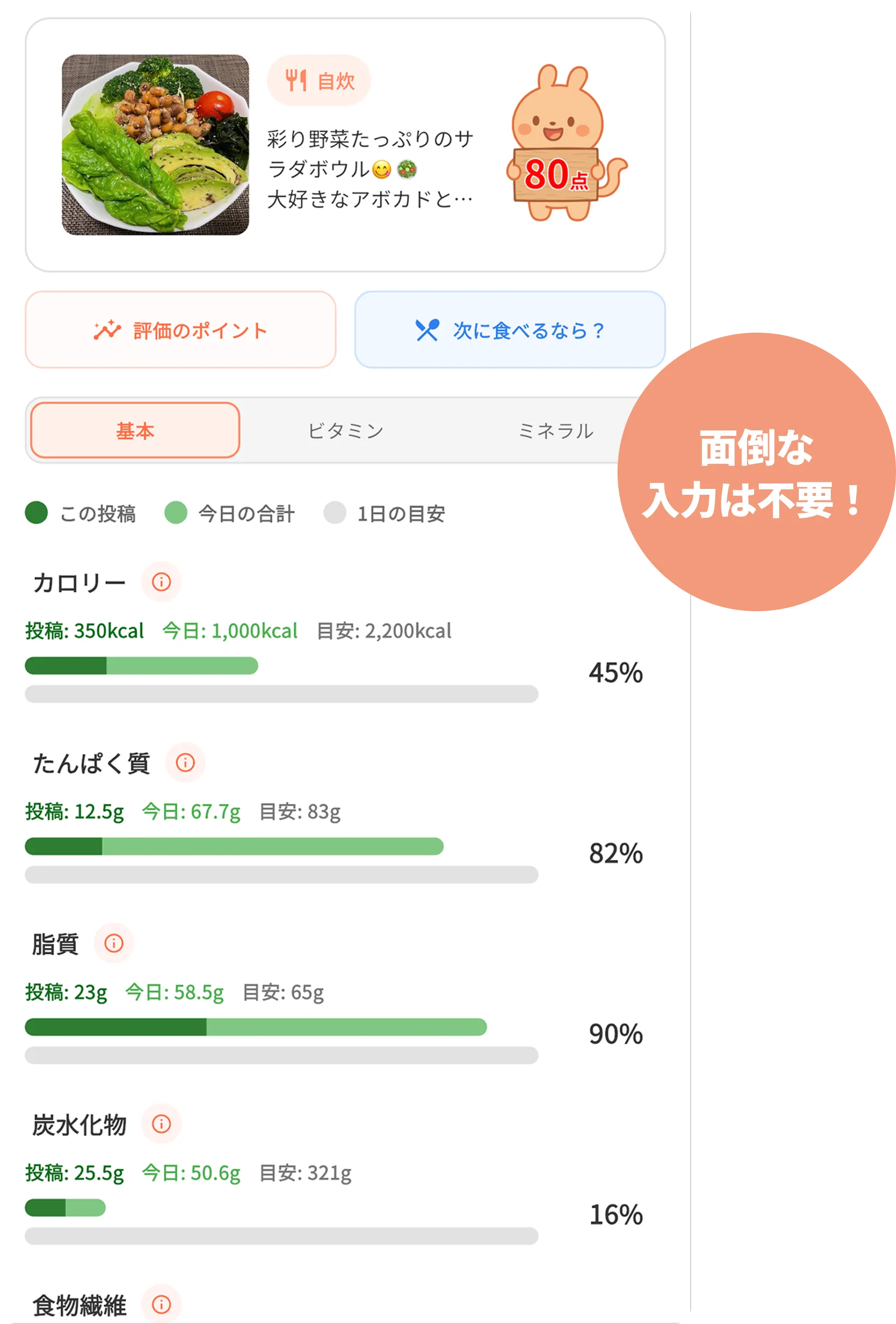 食事の写真を投稿するだけでAIがカロリーや栄養素を自動推定し記録する機能