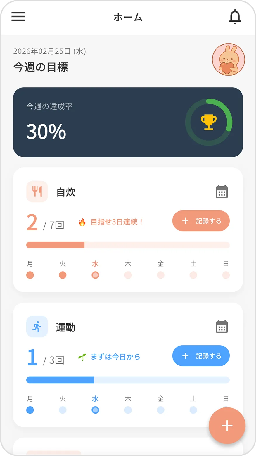 ハビタスのホーム画面：週の目標と達成率リングが表示されている